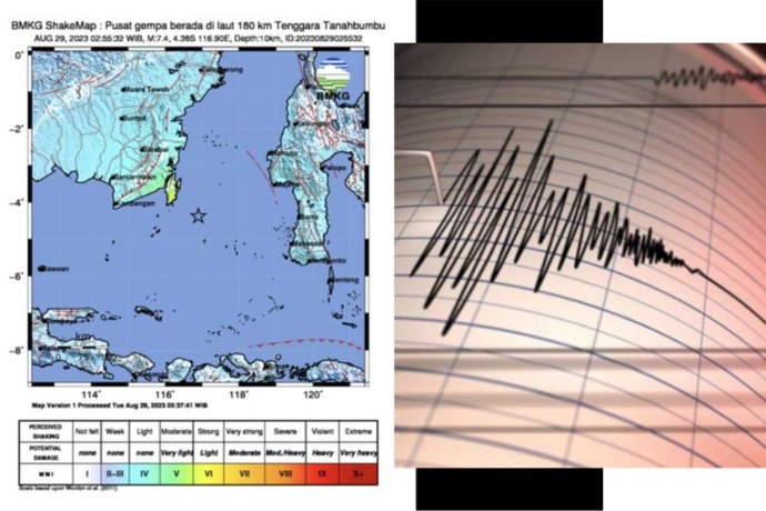 gempa-lombok