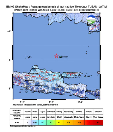 Gempa Tuban